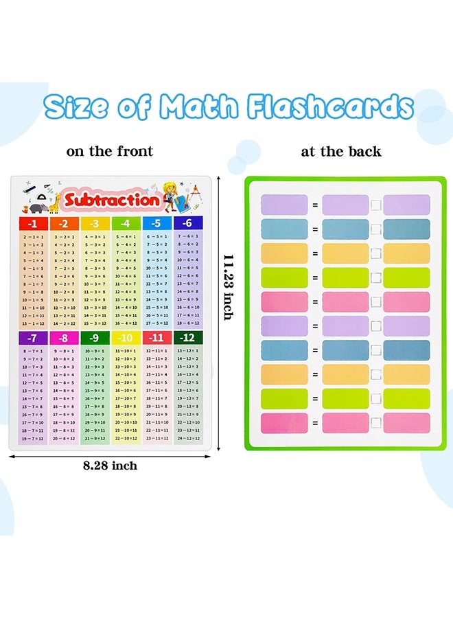 4Pack Educational Math Poster, Doubled Sided 11.23 × 8.28 Inch Addition Subtraction Multiplication Division Chart, Times Tables Flash Cards for Classroom for 1st to 3rd Grades - Image 2